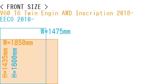 #V60 T6 Twin Engin AWD Inscription 2018- + EECO 2010-